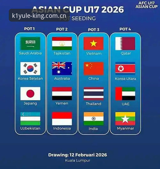 U17世界杯抽签结果出炉，中国男女足能否在卡塔尔和摩洛哥突围？