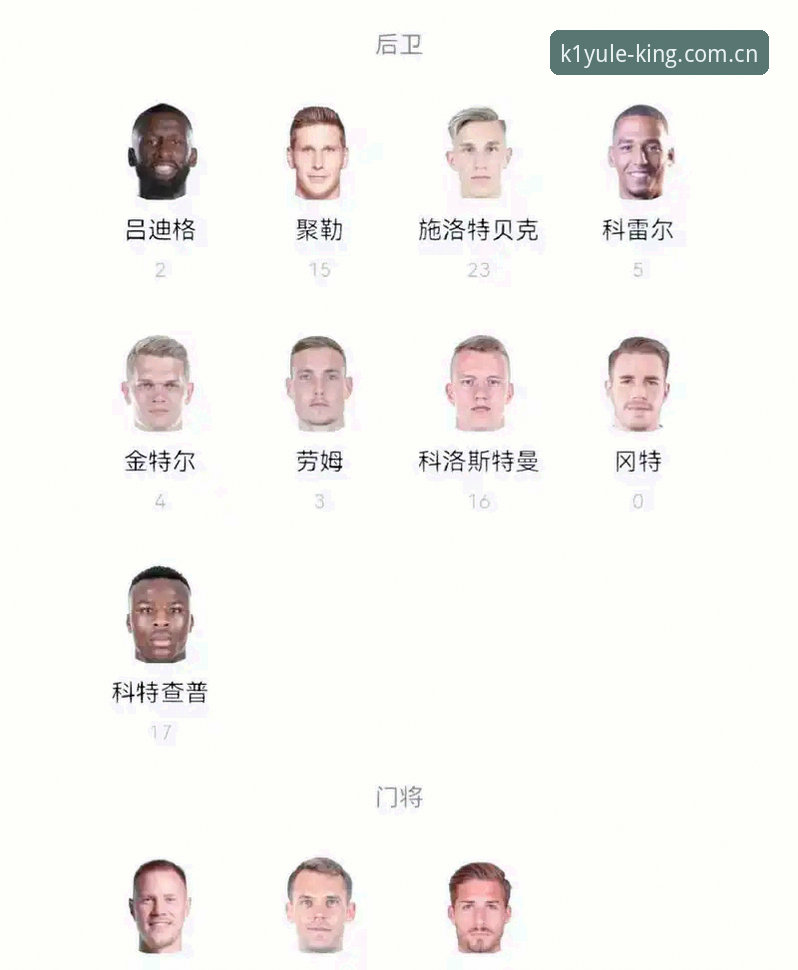 K1娱乐新用户教程 德国队世界杯大名单深度解析:诺伊尔回归vs新星崛起,k1娱乐带你看懂2025世界杯